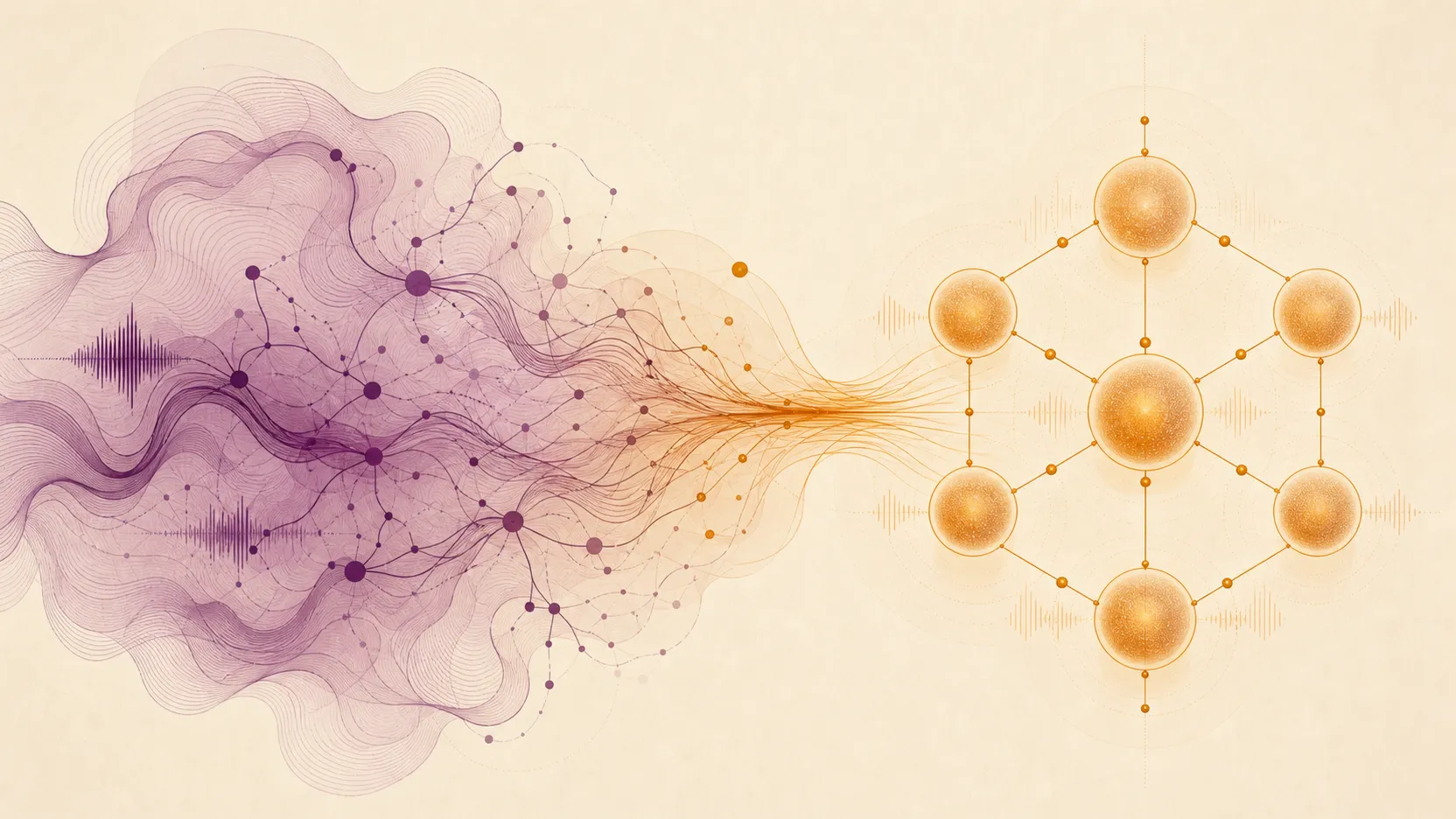 Plum and amber business-context paths resolve into a structured network of voice evaluation scenarios