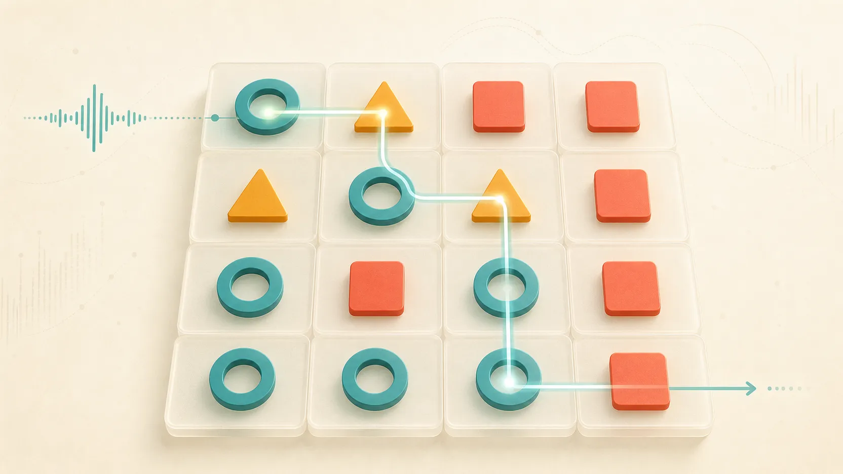 Amber, teal, and coral workflow paths resolve into ready, caution, blocked, and insufficient-evidence states